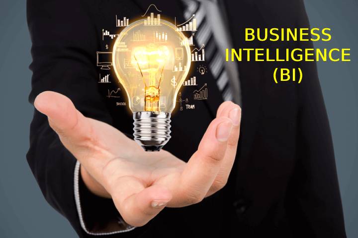 What Is Business Intelligence(BI)?