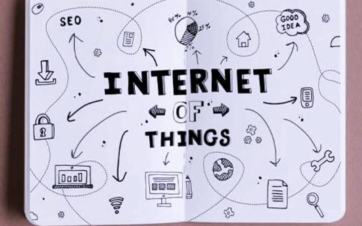 What Is The Internet Of Things(IoT)?